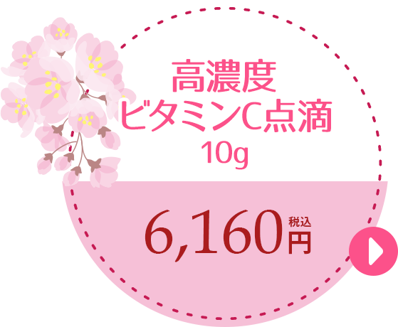 フラクショナルレーザー