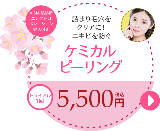 フラクショナルレーザー