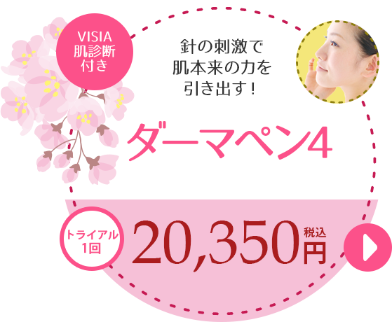 リバイタルスキンダーマ（ダーマペン4）